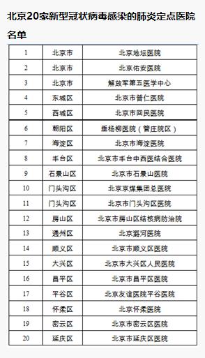 全面评测与深度解析，最新返京通知详解（截至11月8日）