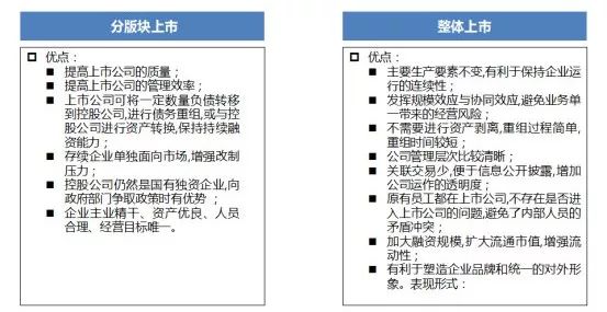 三肖六码默认版块高手,现行解答解释落实_特供版55.469