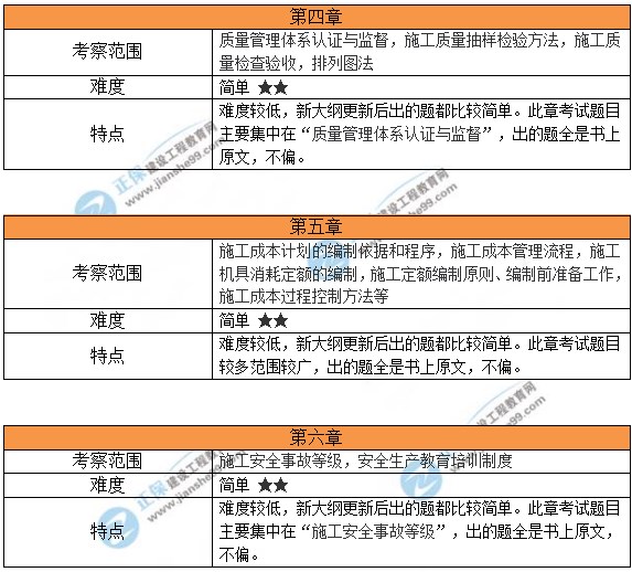 2024年新澳门免费资料大全,详细剖析解释解答计划_直观版3.180