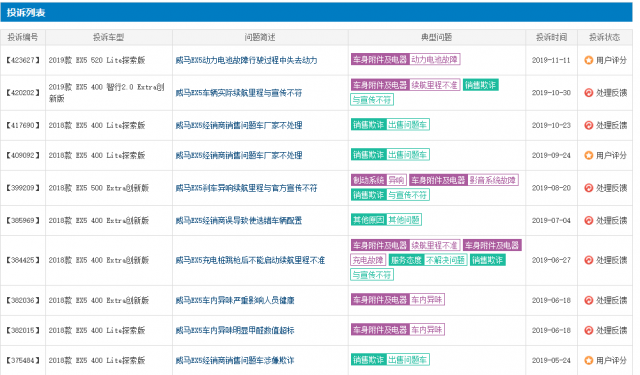 2024今晚澳门开特马,迅速解答解释落实_Device51.590