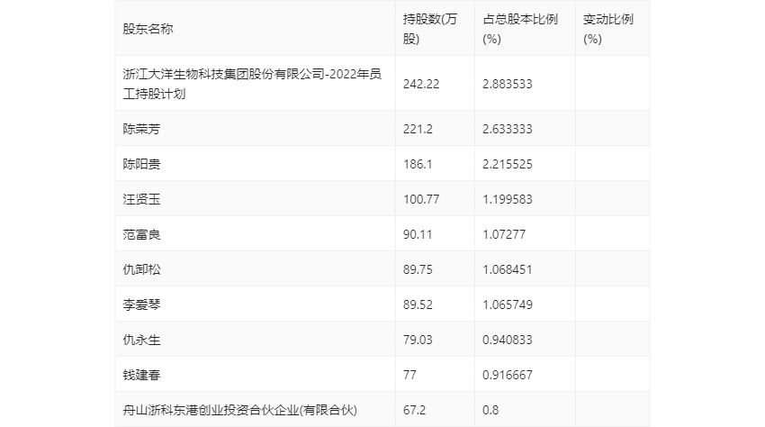 7777788888新澳门开奖结果,迅捷解答解释落实_8DM90.239