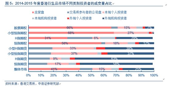 2024香港资料大全正新版,精确解答解释落实_SE版54.318