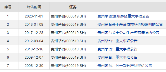 全年资料免费大全,高效益的落实解答_复合版20.615