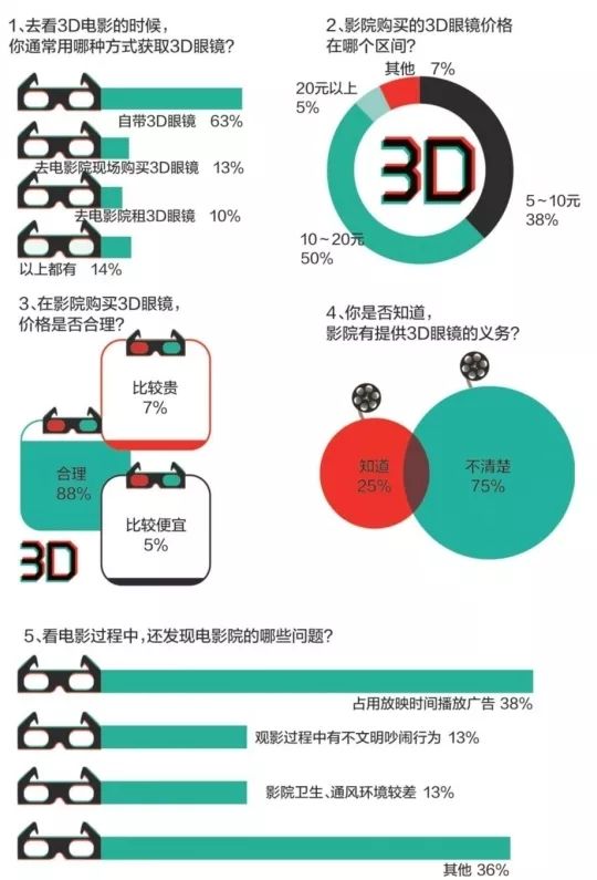 三肖六码默认版块高手,详述解答解释落实_Elite19.230