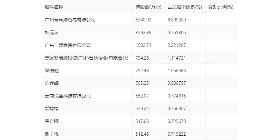 2024年11月8日 第60页