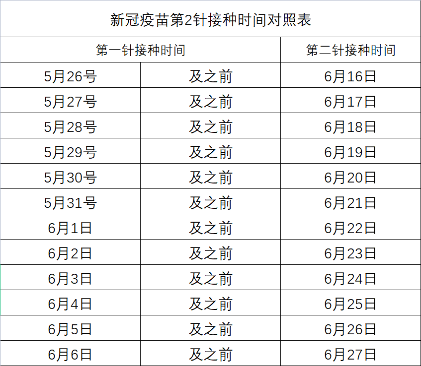 伊春新章，干部调整背后的故事与温馨时刻