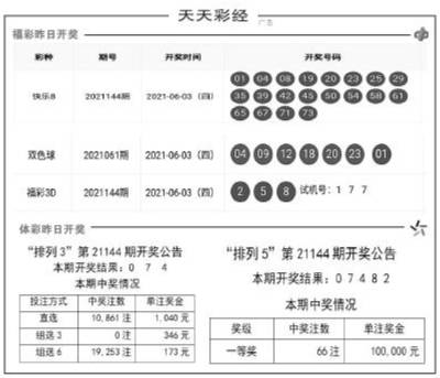 246天天天彩天好彩资料大全玄机,性状解答解释落实_pro80.346