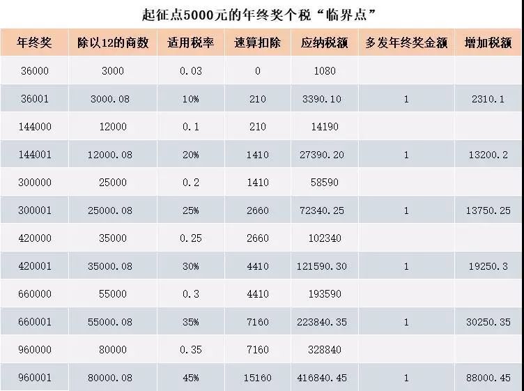 2024新澳门资料大全,统计解答解释落实_FHD版33.758