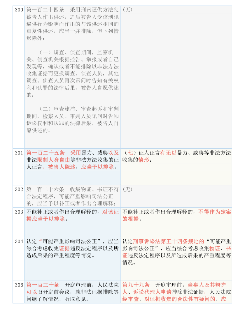 澳门开码记录网,及时解答解释落实_领航款90.613