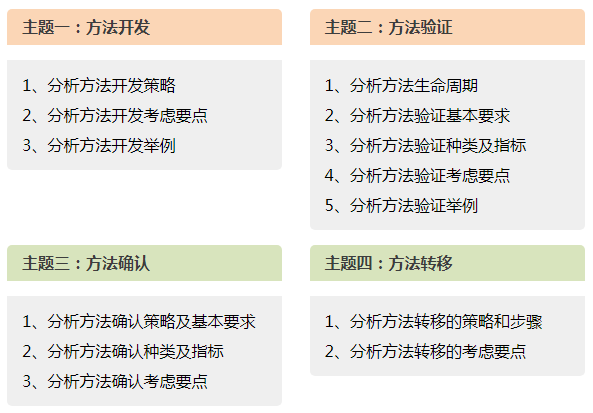 沉默的风 第31页