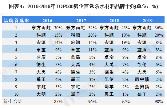 2024东方心经,性状解答解释落实_Holo11.716