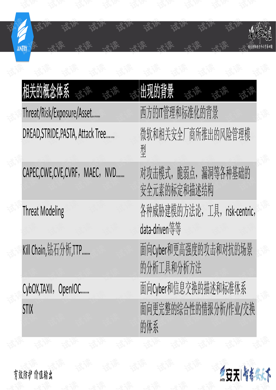 2024全年资料免费大全功能,效率解答解释落实_MT21.939