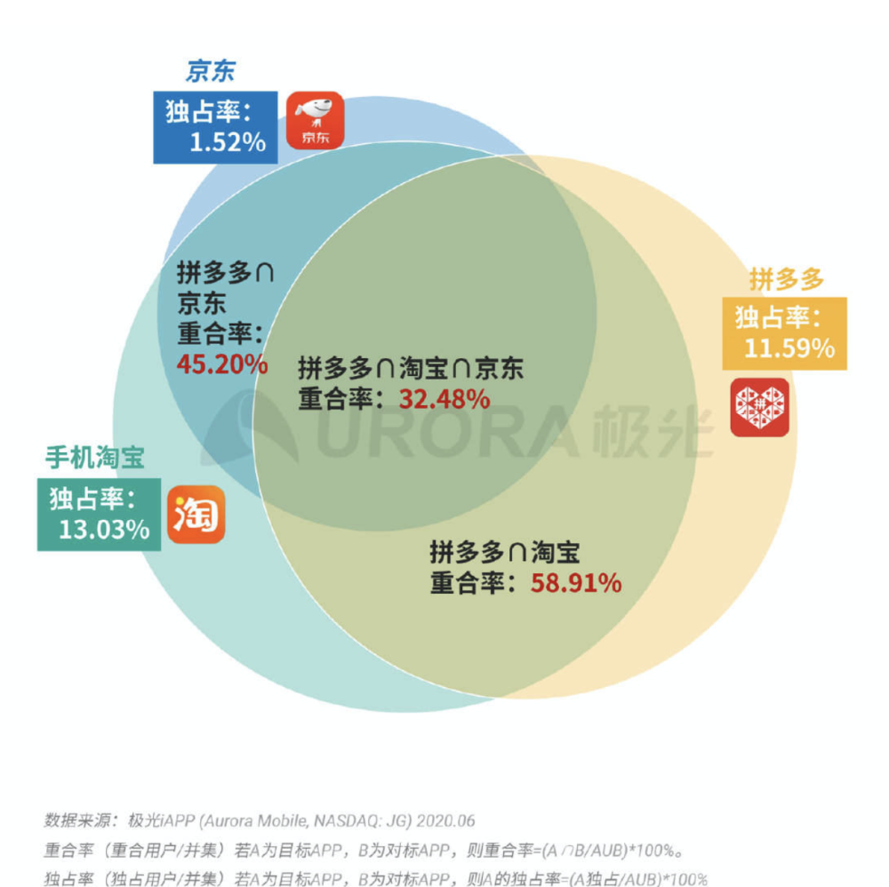 2024今晚新澳门开特马,严谨解答解释数据_讨论款56.806