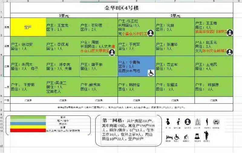 最准一码一肖100%精准红双喜,定制解答解释落实_试验型78.861