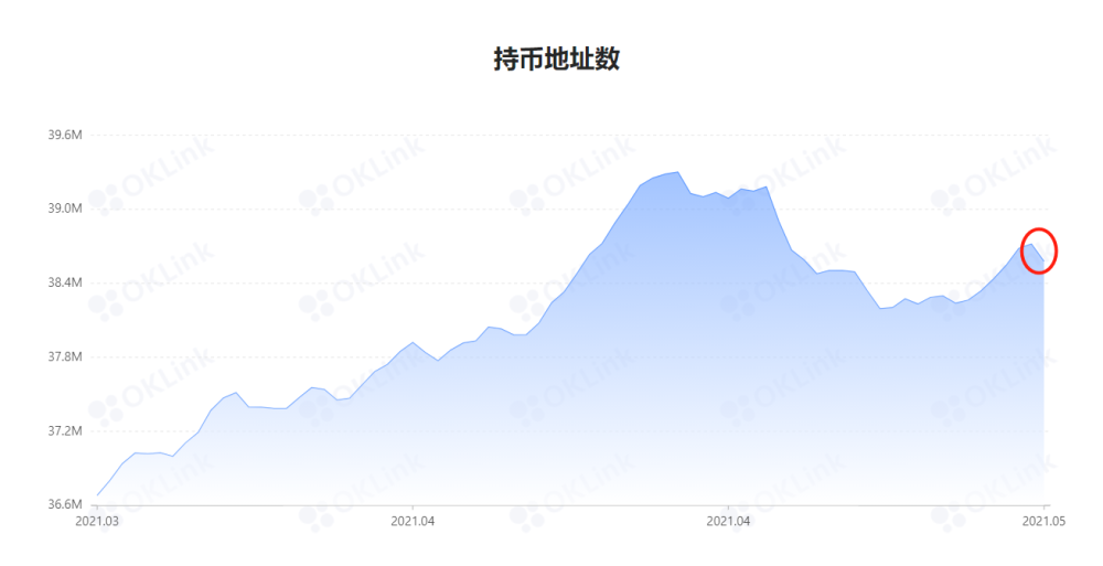 11月8日直招士官最新政策解读，特性、体验、竞品对比及用户群体深度分析