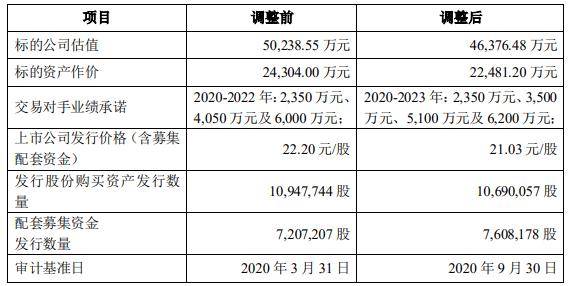 今晚澳门特马开的什么号码2024,安全策略评估方案_Advanced57.323