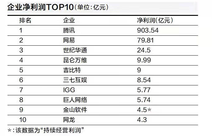 新澳门六开奖结果2024开奖记录,团队建设解答落实_游戏集23.508