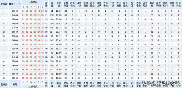 今晚9点30开什么生肖,统合解答解释落实_DP82.986