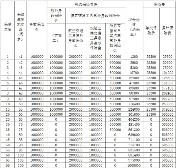 2024年香港全年资料,详述解答解释落实_尊享款95.548