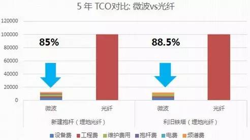 2024新澳最新开奖结果查询,高效策略规划_进展版62.314