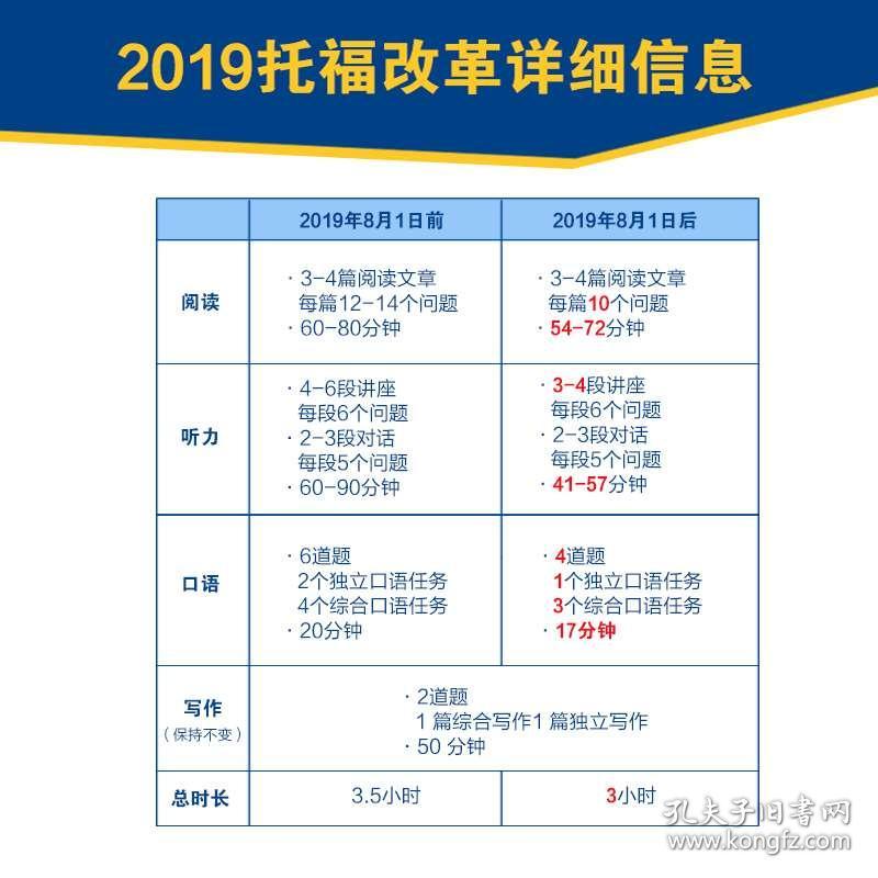 新澳2024正版免费资料,专业指导解答解释方案_活跃制89.956