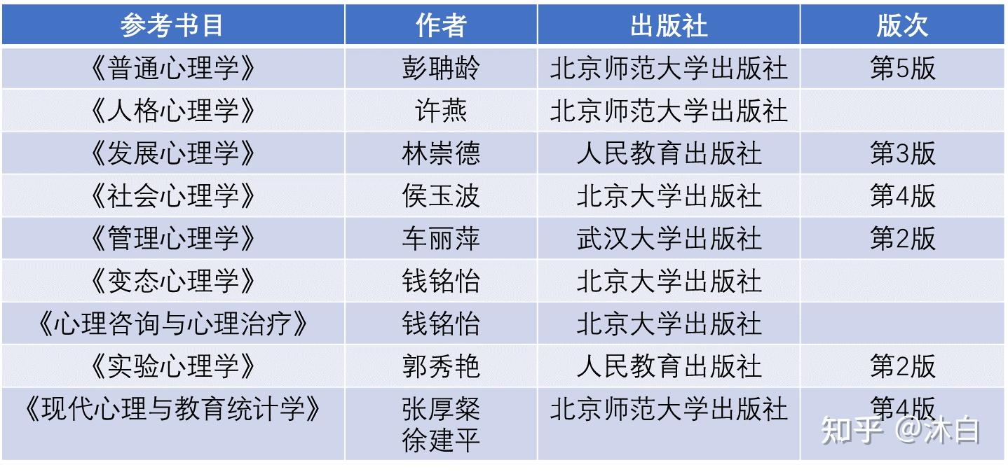 心兰分享六肖十八码,职能解答解释落实_VE版98.607