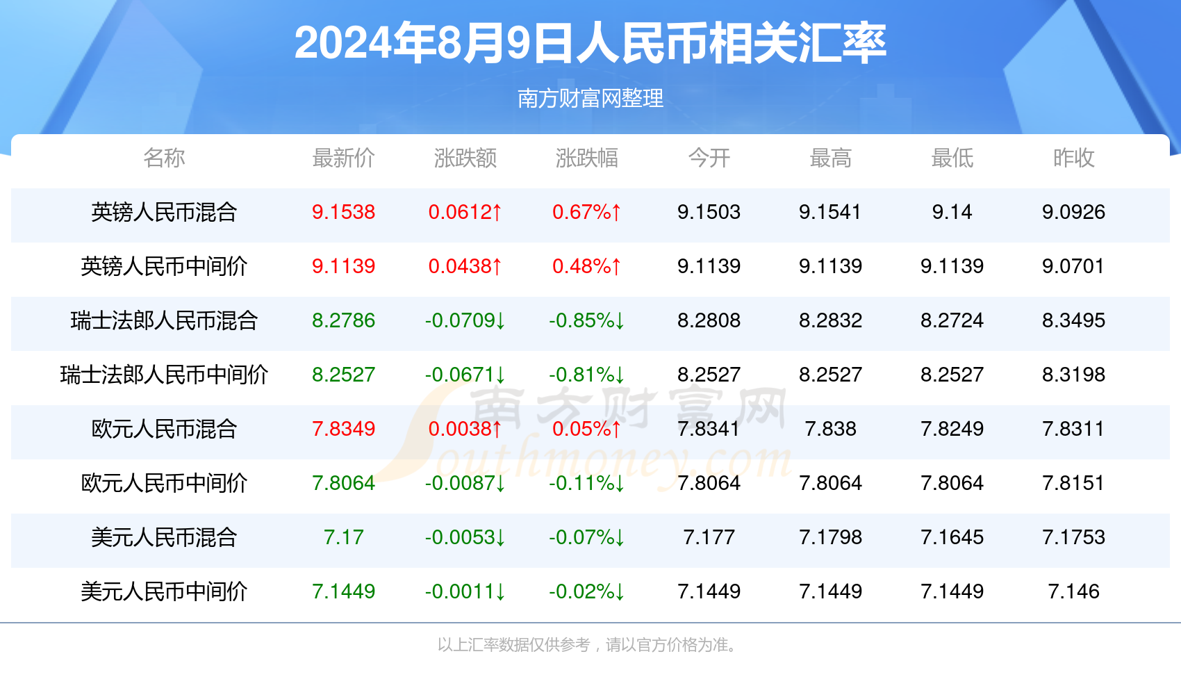 2024年11月8日 第30页