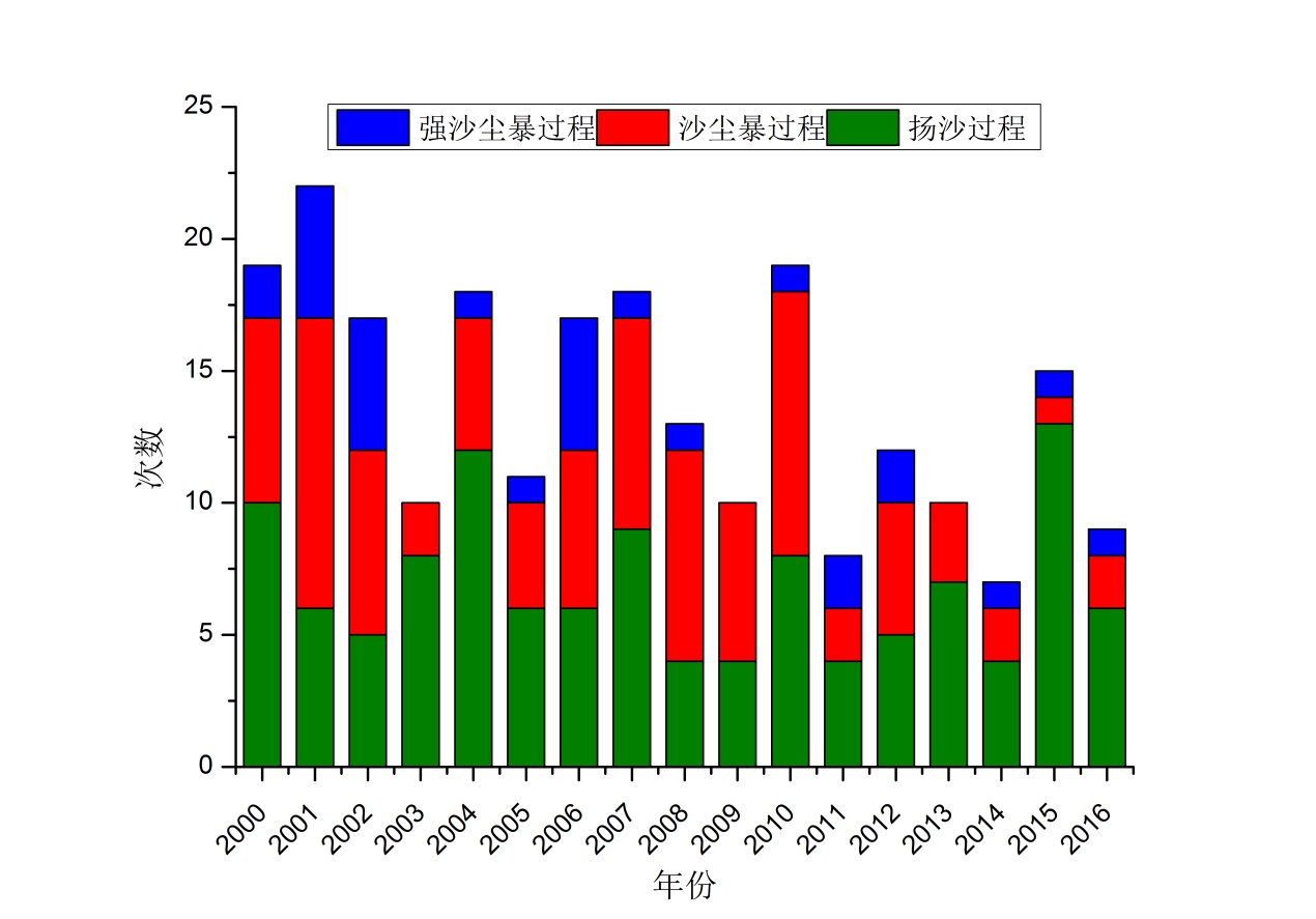 2024年澳门一肖一码必中特,专家解答解释落实_特别款48.390