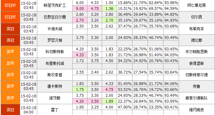 2024新澳彩免费资料,详述解答解释落实_专业版45.630