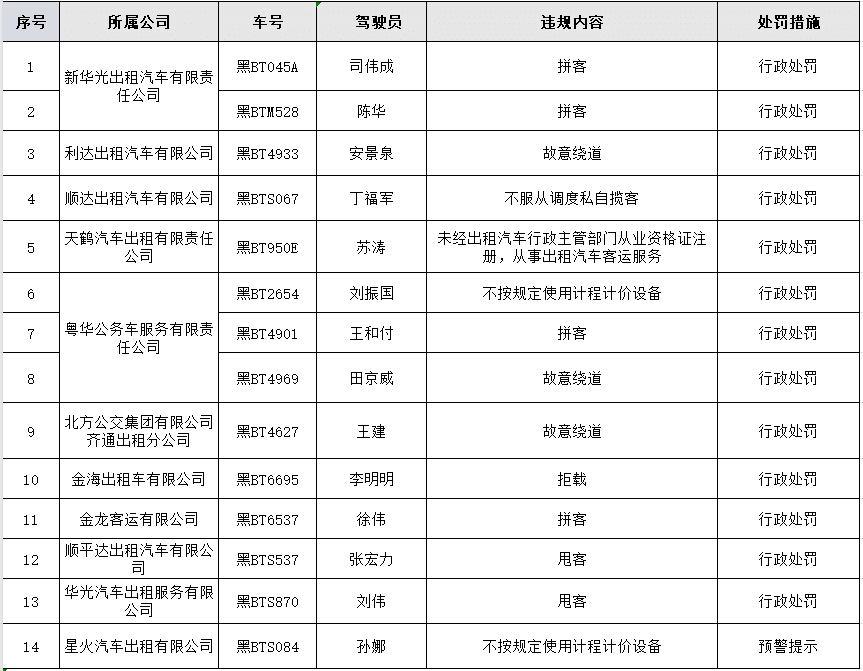 2024年香港资料精准2024年香港资料免费大全,行政解答解释落实_X65.310