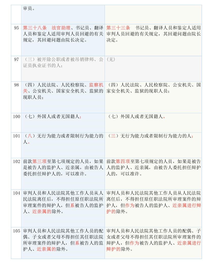 2024澳门历史开奖记录,综合解答解释落实_限量版39.395