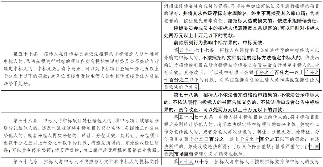 一码一肖100准资料,深奥解答解释落实_V版74.723