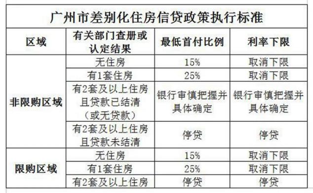 最新利率房贷下的自然美景探索，诗意人生与心灵之旅启程