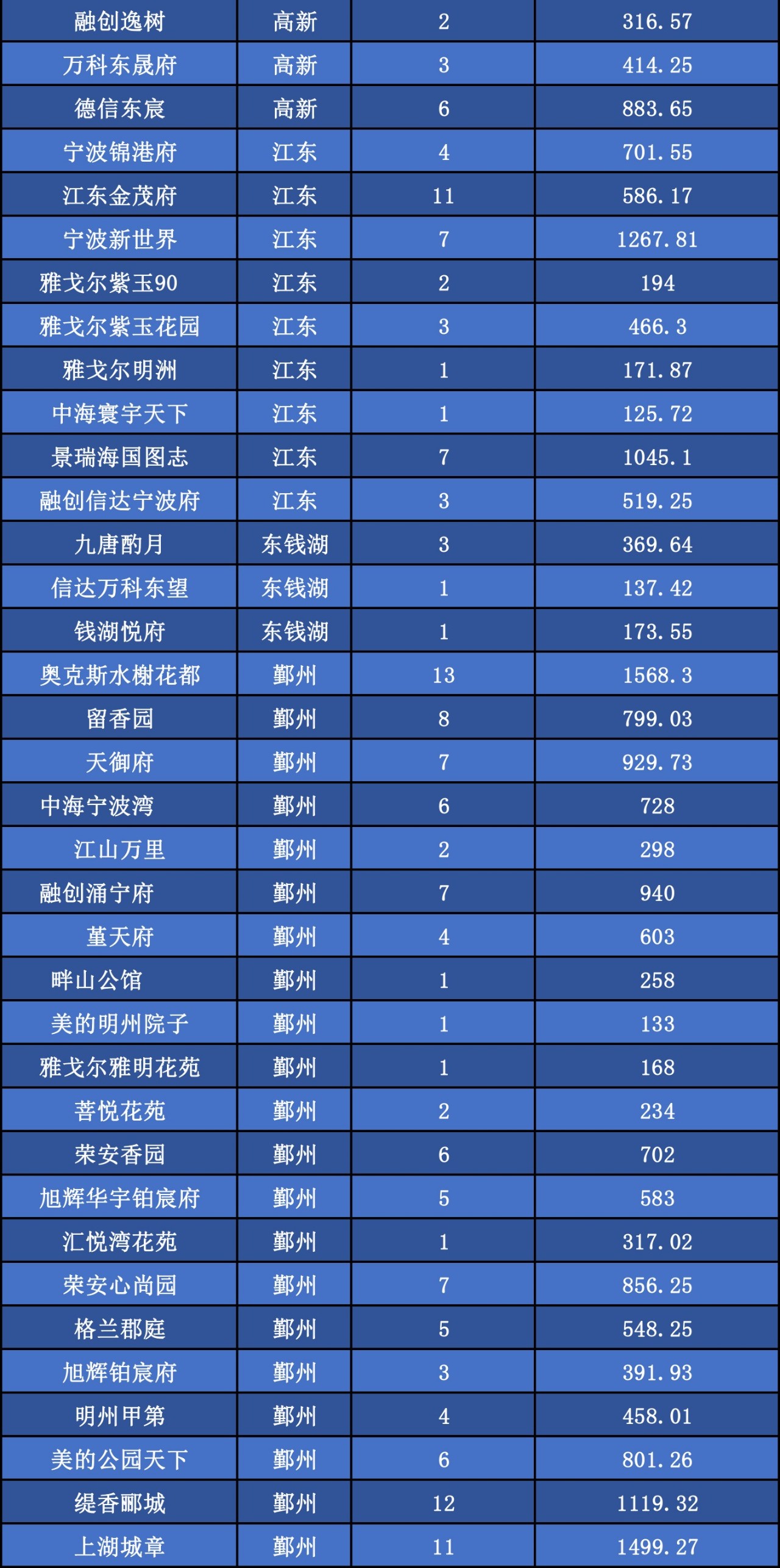 黄石市最新资讯快报，11月8日新鲜出炉的黄石动态