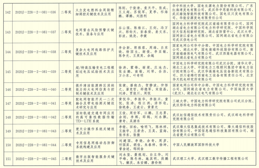 孟建桂新职务揭晓，11月8日开启职业生涯新篇章