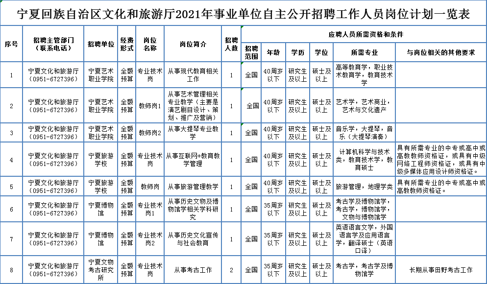 11月8日无锡裁剪岗位新机遇，学习变化，自信起航，实现职场梦想