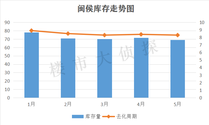 闽侯南屿最新房价动态解析，获取与解读指南（初学者与进阶用户参考）