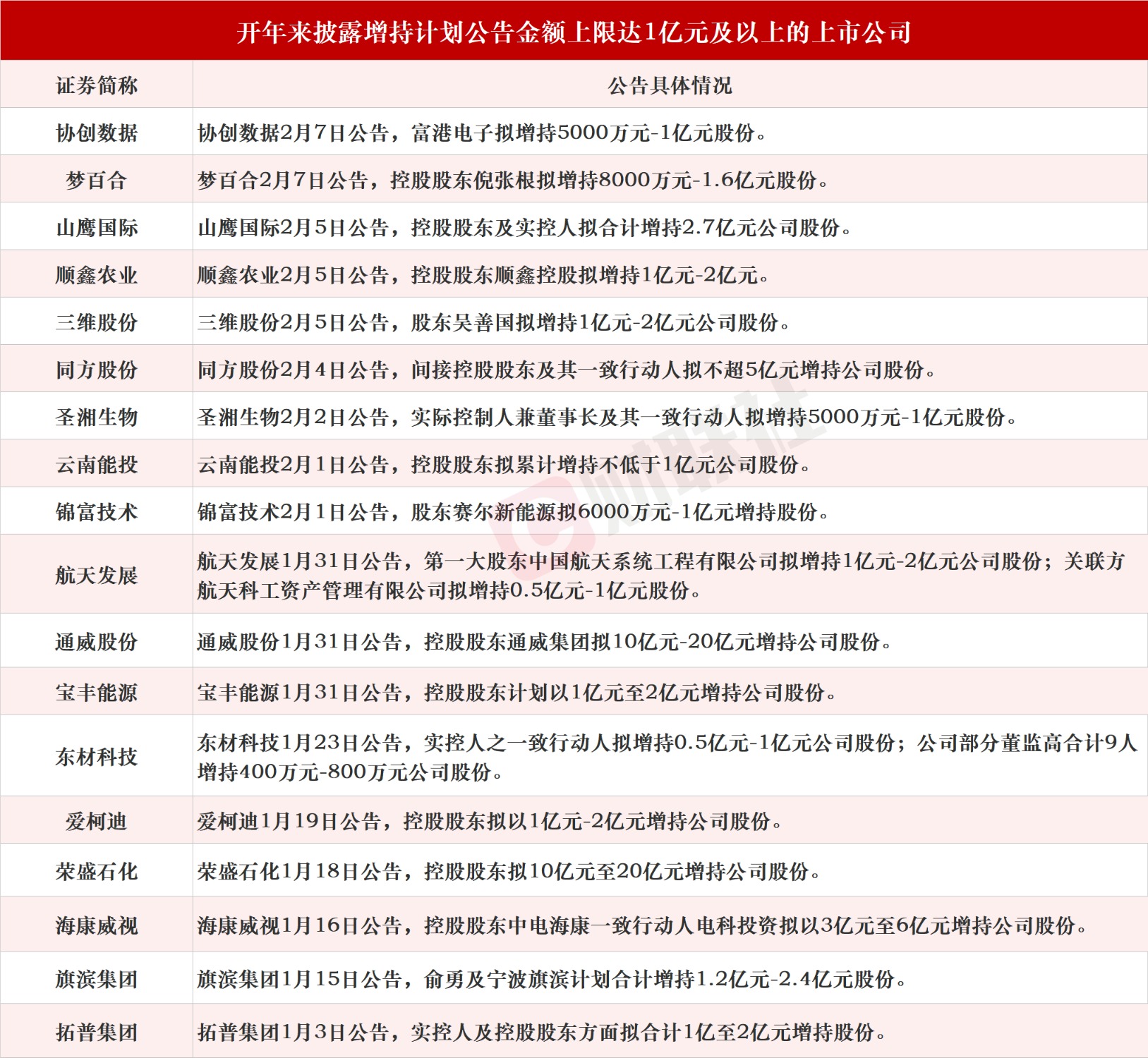 澳门正版资料大全资料贫无担石,最佳精选解释定义_传统版XHP321.82