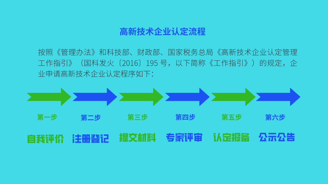 澳门一码一肖一待一中四不像,最新正品解答定义_企业版909.88