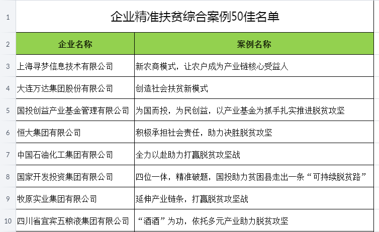 新澳精准资料免费提供221期,最佳精选解释_家庭版QVT447.31