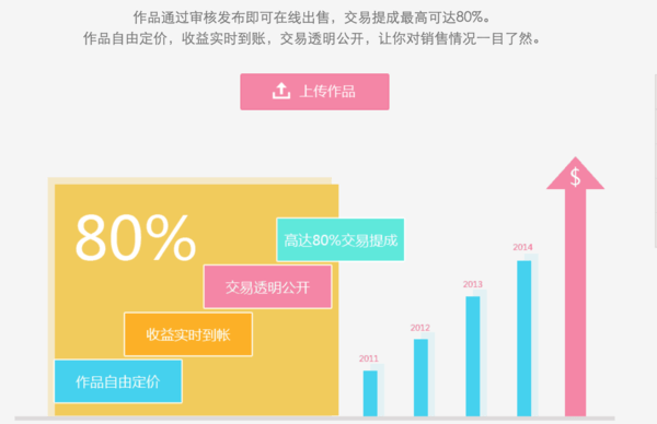 2024澳门免费最精准龙门,图库热门解答_速成版TEG579.99