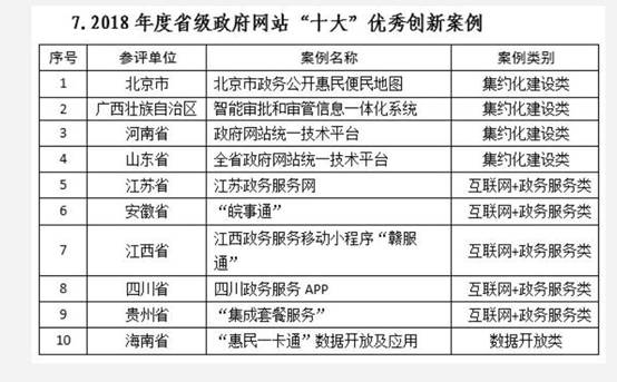 新澳天天开奖资料大全三中三,综合评估分析_直观版UXT410.1