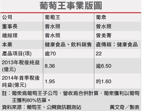 2024澳门特马今晚开奖138期,专业执行问题_校园版CGQ347.99