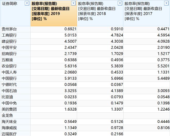 2024新奥正版资料最精准免费大全,状况评估解析_连续版WNY159.08