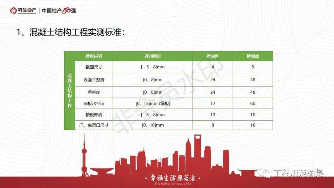 新奥彩资料长期免费公开,状况评估解析_神器版PVW377.31