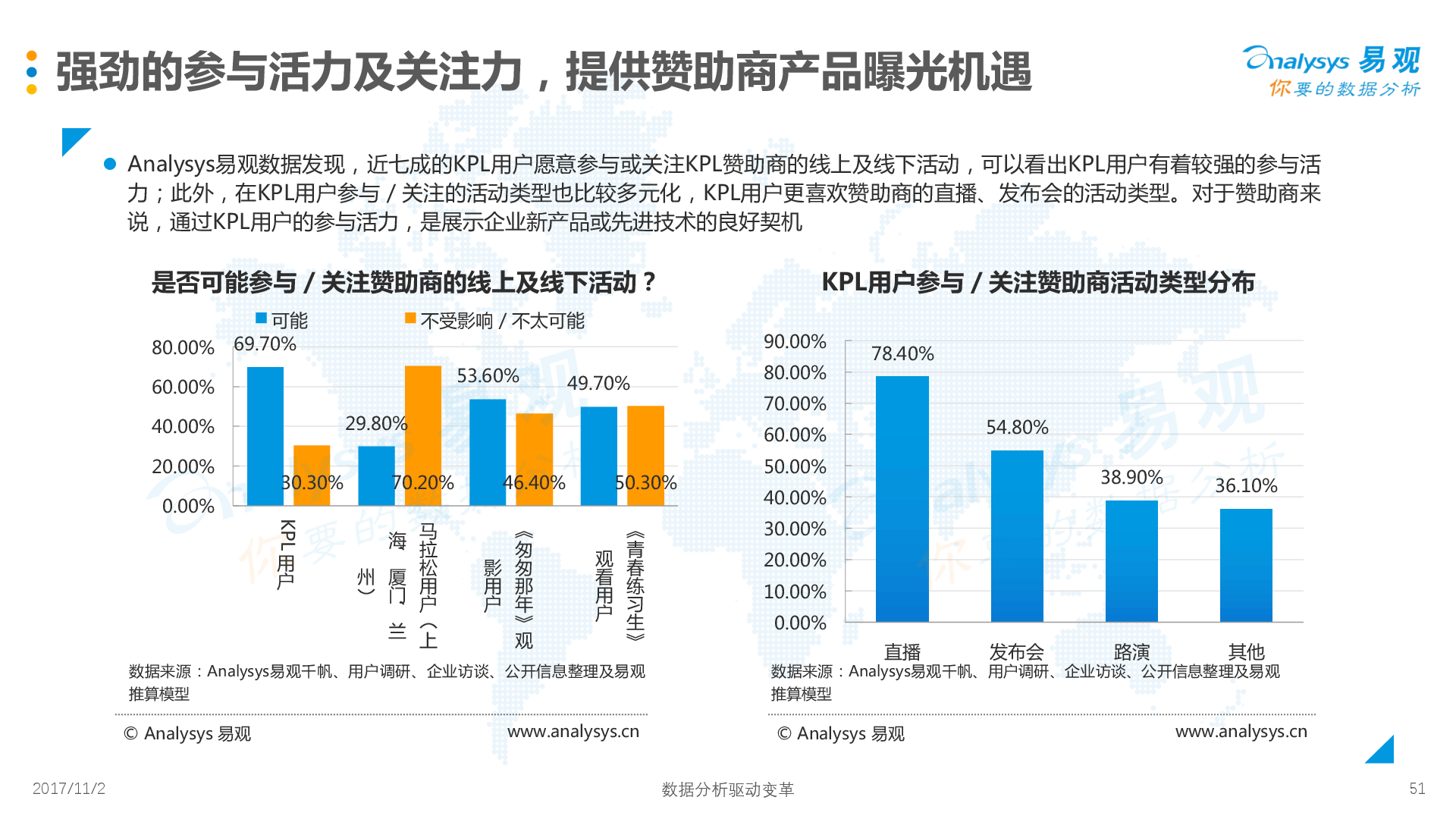 2024年天天彩资料免费大全,状况评估解析_动图版CIH659.45