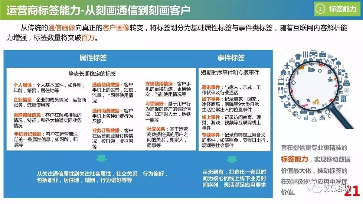 新奥精准免费资料提供,数据资料解释落实_梦幻版QUJ380.95