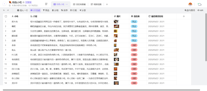 新奥门特免费资料大全管家婆料,综合数据说明_解放版BYJ559.66