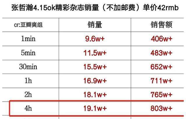 2024年正版资料免费大全一肖,综合数据说明_智力版NMW688.75