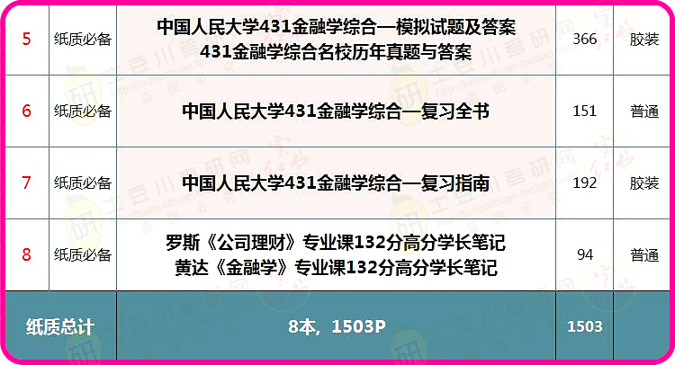 澳门免费公开资料最准的资料,综合数据说明_变更版CVD586.76